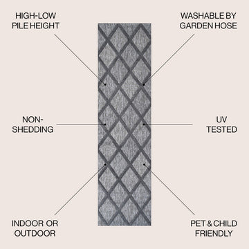 Salines Diamond Trellis Indoor/outdoor Area Rug